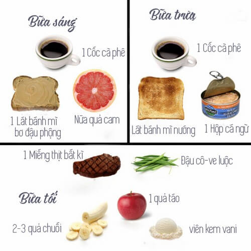 Thực đơn giảm cân trong 1 tháng an toàn hiệu quả nên xem ngay 4 Thực đơn giảm cân trong 1 tháng an toàn hiệu quả nên xem ngay