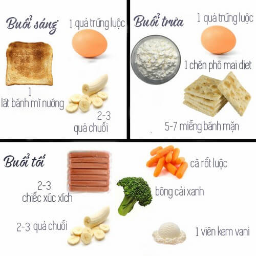 Thực đơn giảm cân trong 1 tháng an toàn hiệu quả nên xem ngay 5 Thực đơn giảm cân trong 1 tháng an toàn hiệu quả nên xem ngay