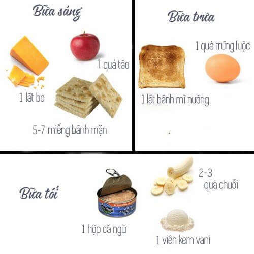 Thực đơn giảm cân trong 1 tháng an toàn hiệu quả nên xem ngay 6 Thực đơn giảm cân trong 1 tháng an toàn hiệu quả nên xem ngay