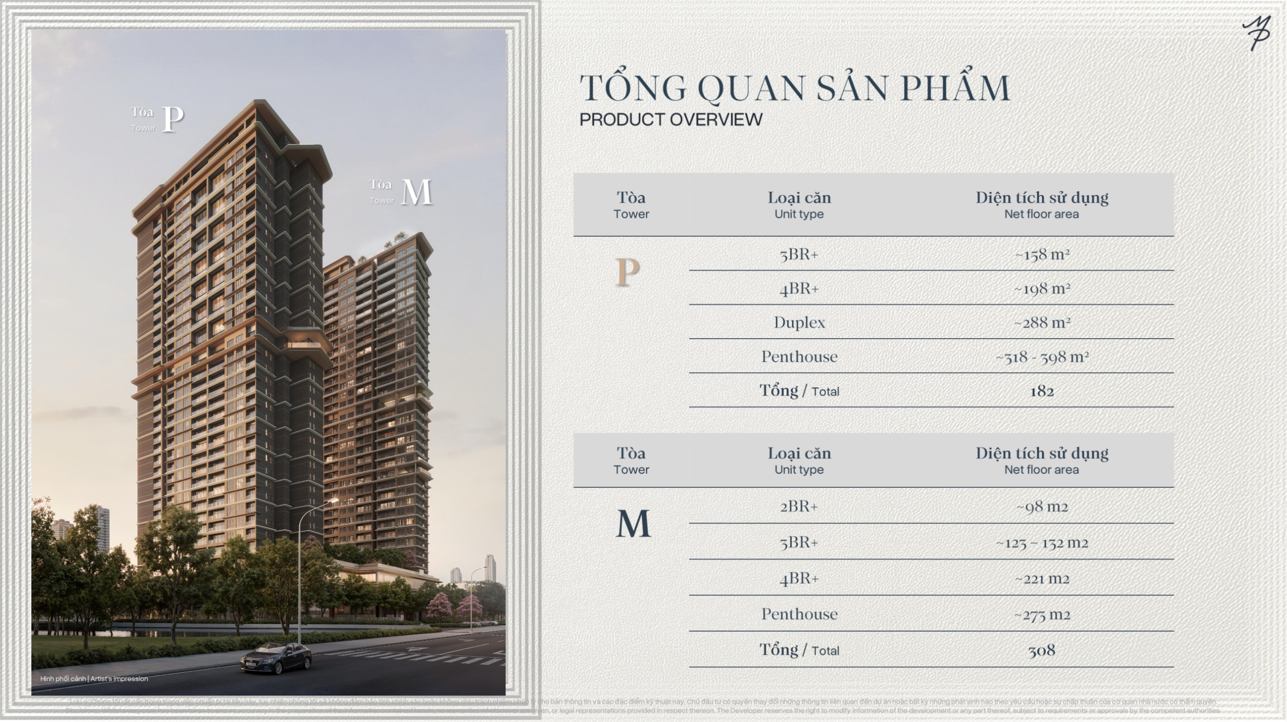 Cập nhật Quỹ căn, Giá bán và tiến độ thanh toán Maison Privée CapitaLand
